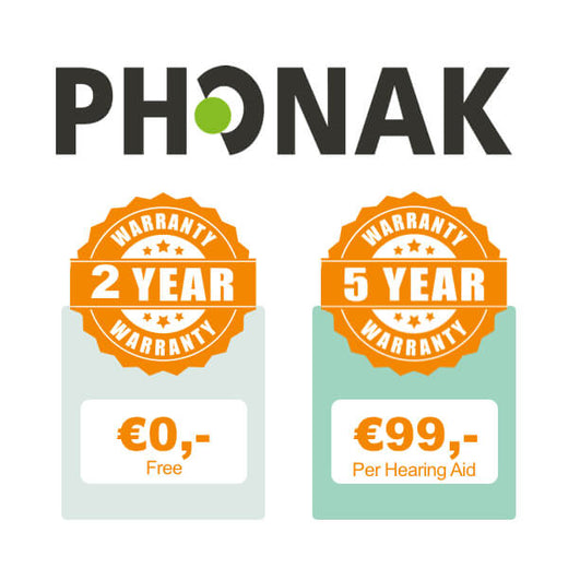 Phonak Naida L70-PR
